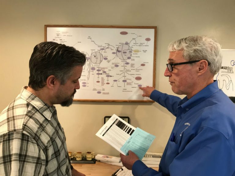 Alternative Healthcare Oakwood Chiropractic